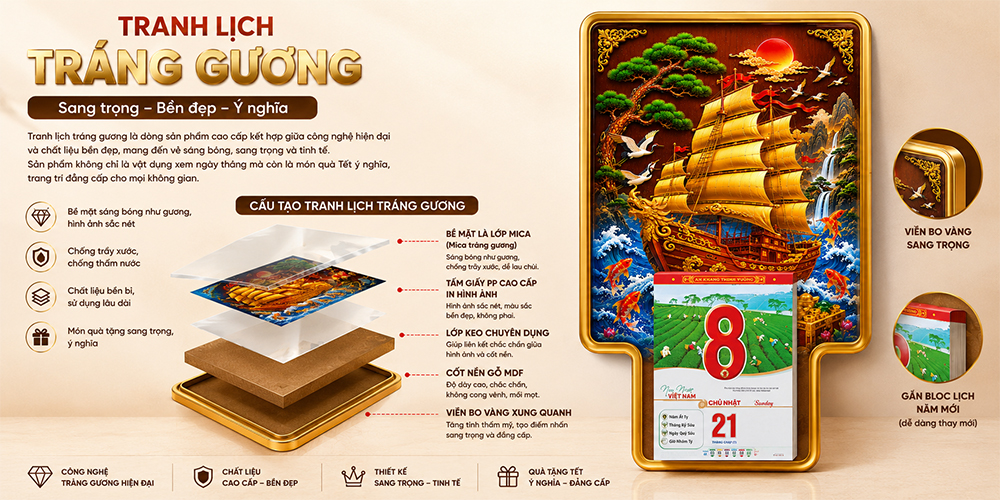 lich go treo tuong mota image mota